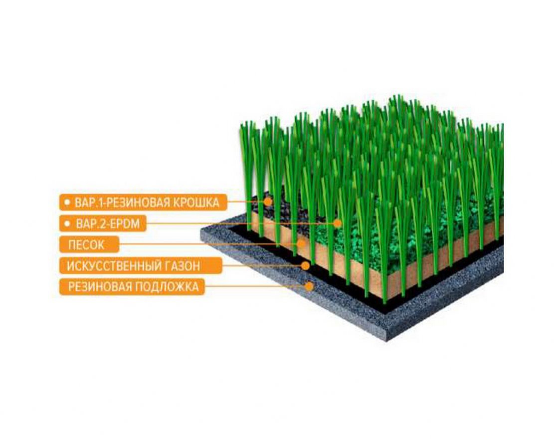 Искусственный газон спортивный EcoGrass 40/50/60 мм (2*40 м) - вид 0