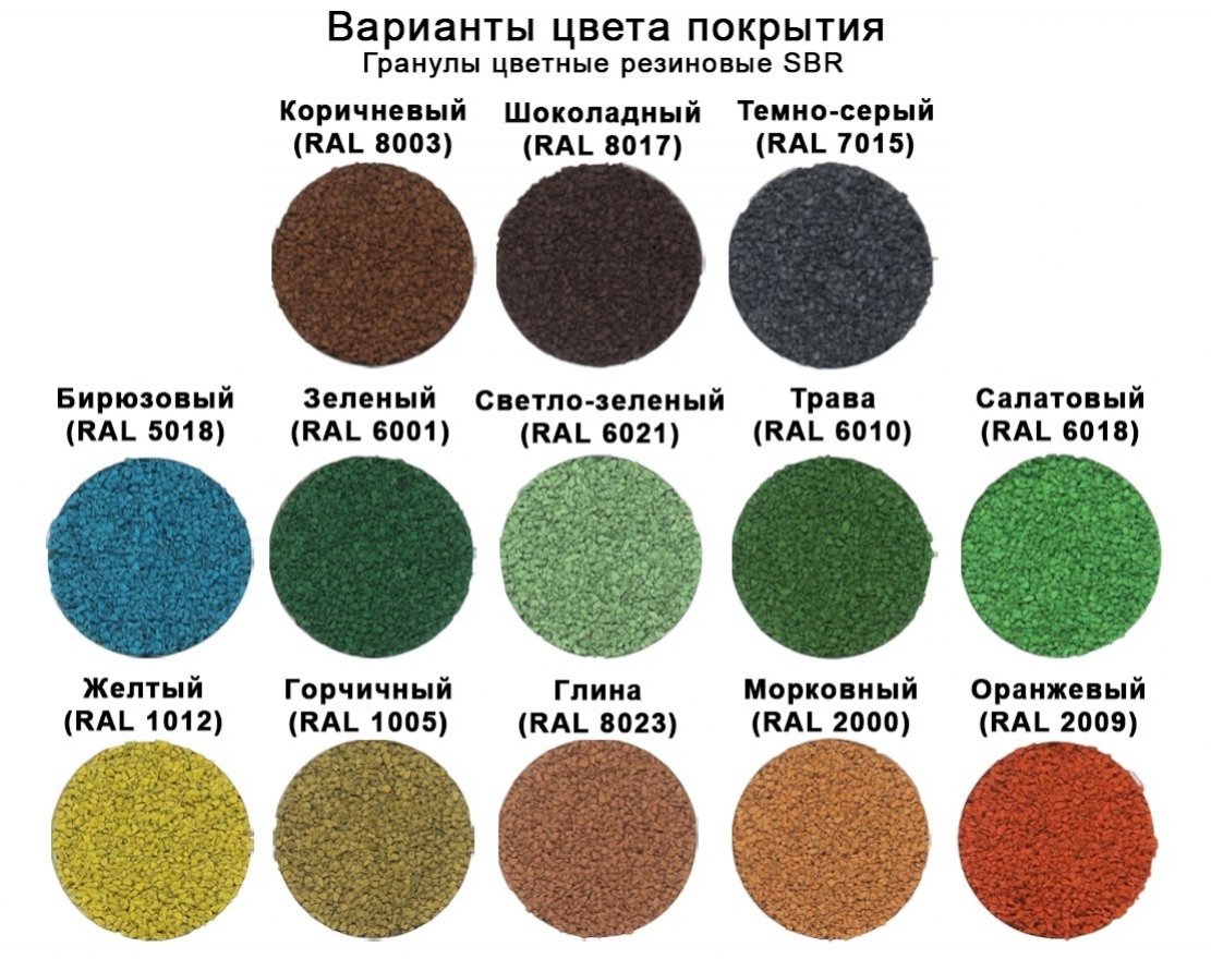 Бесшовное резиновое покрытие TORUDA Eco Sandwich SBR с укладкой - вид 1