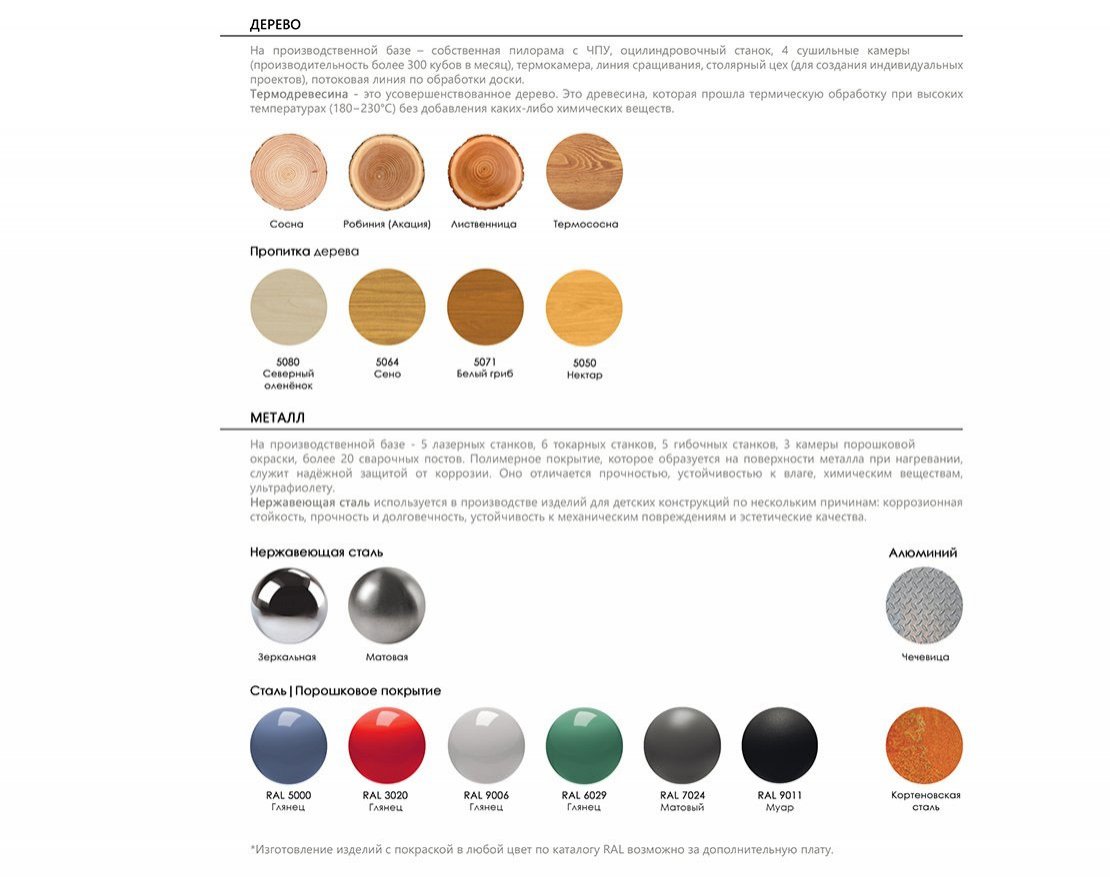 Уличный ДСК Фэнтези замок 2 - вид 5