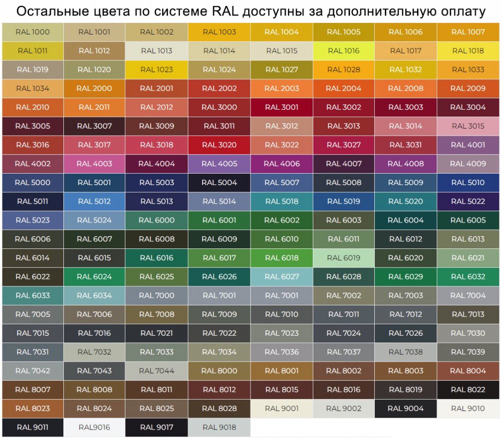 Калитка УНИВЕРСАЛ без заполнения, без заполнения, Ш1000мм