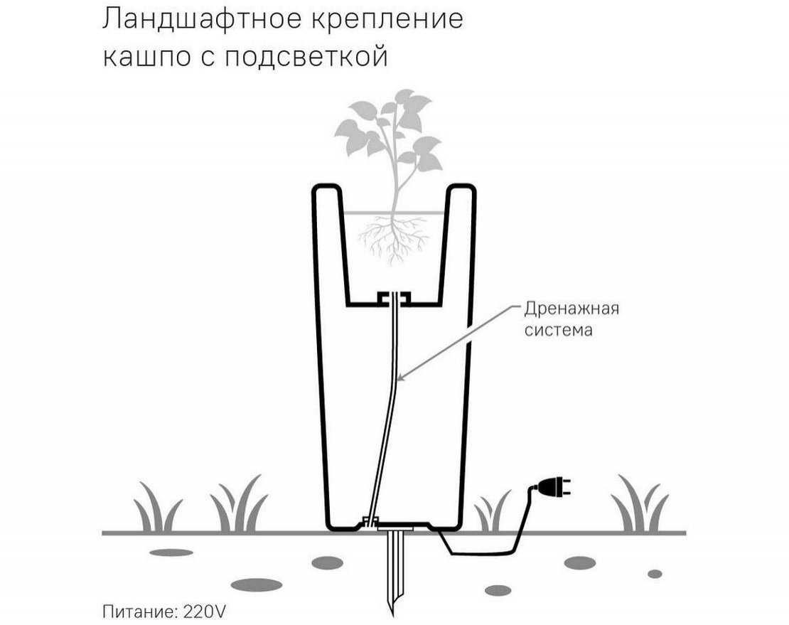 Кашпо Сone S-L - вид 6