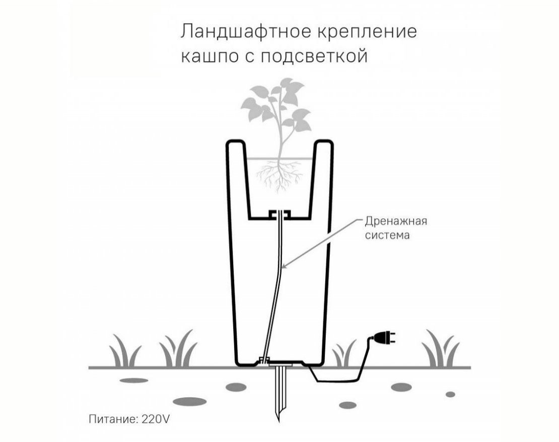 Кашпо High S-M - вид 5