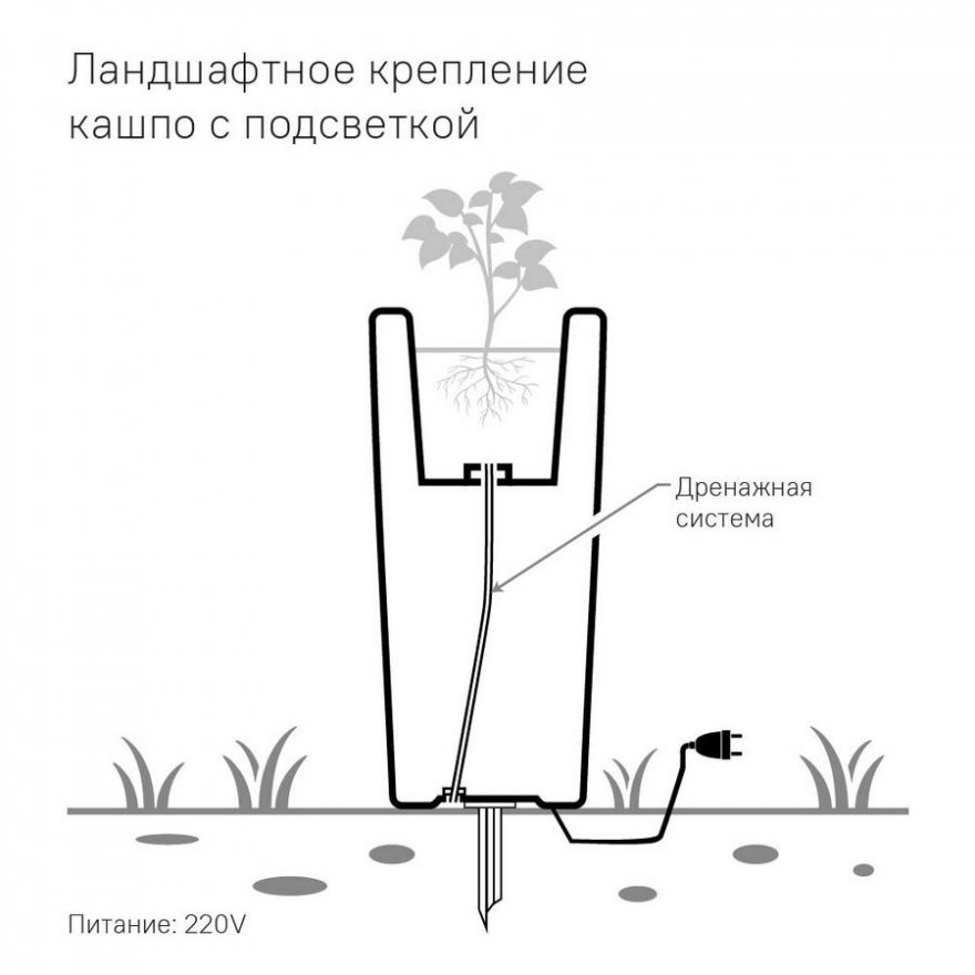 Кашпо High S-M - вид 5