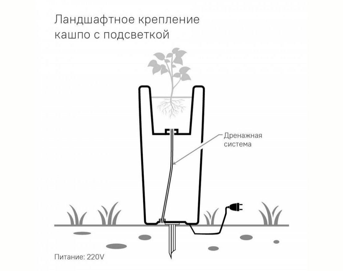 Кашпо Horizont S-L - вид 7