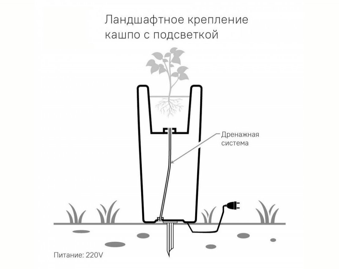 Кашпо Sphere S-L - вид 4