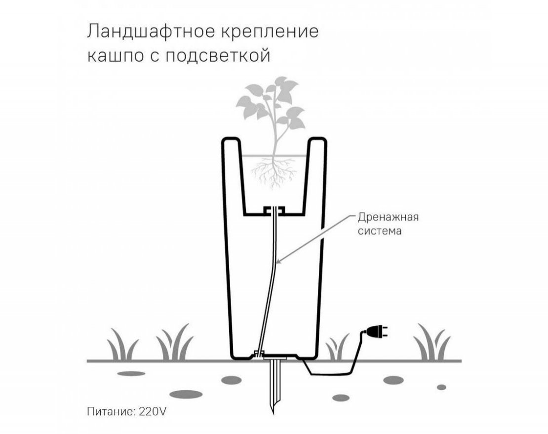 Кашпо Vertical S-L - вид 6