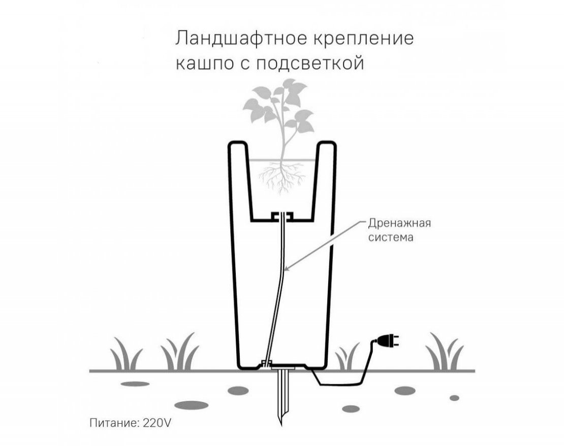 Кашпо-конус Quadrum S-XL - вид 5