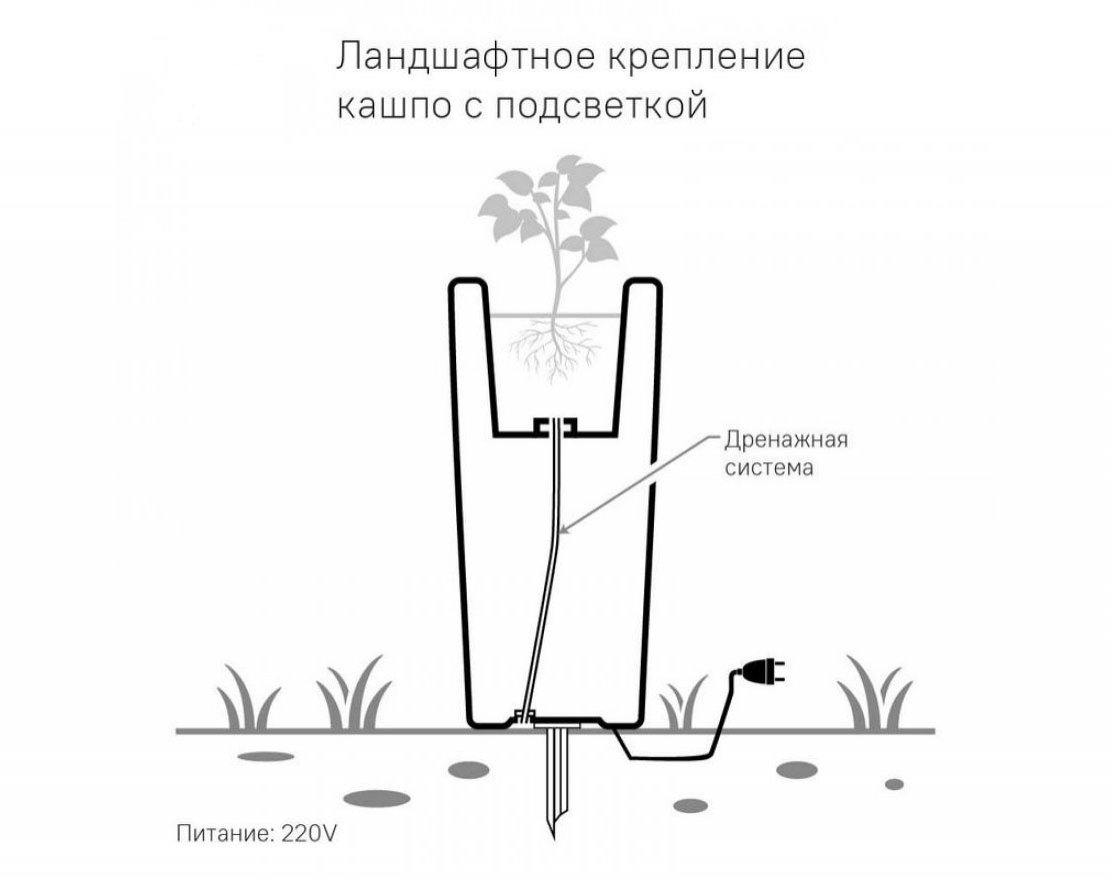 Кашпо-полусфера Garda S-XL - вид 5
