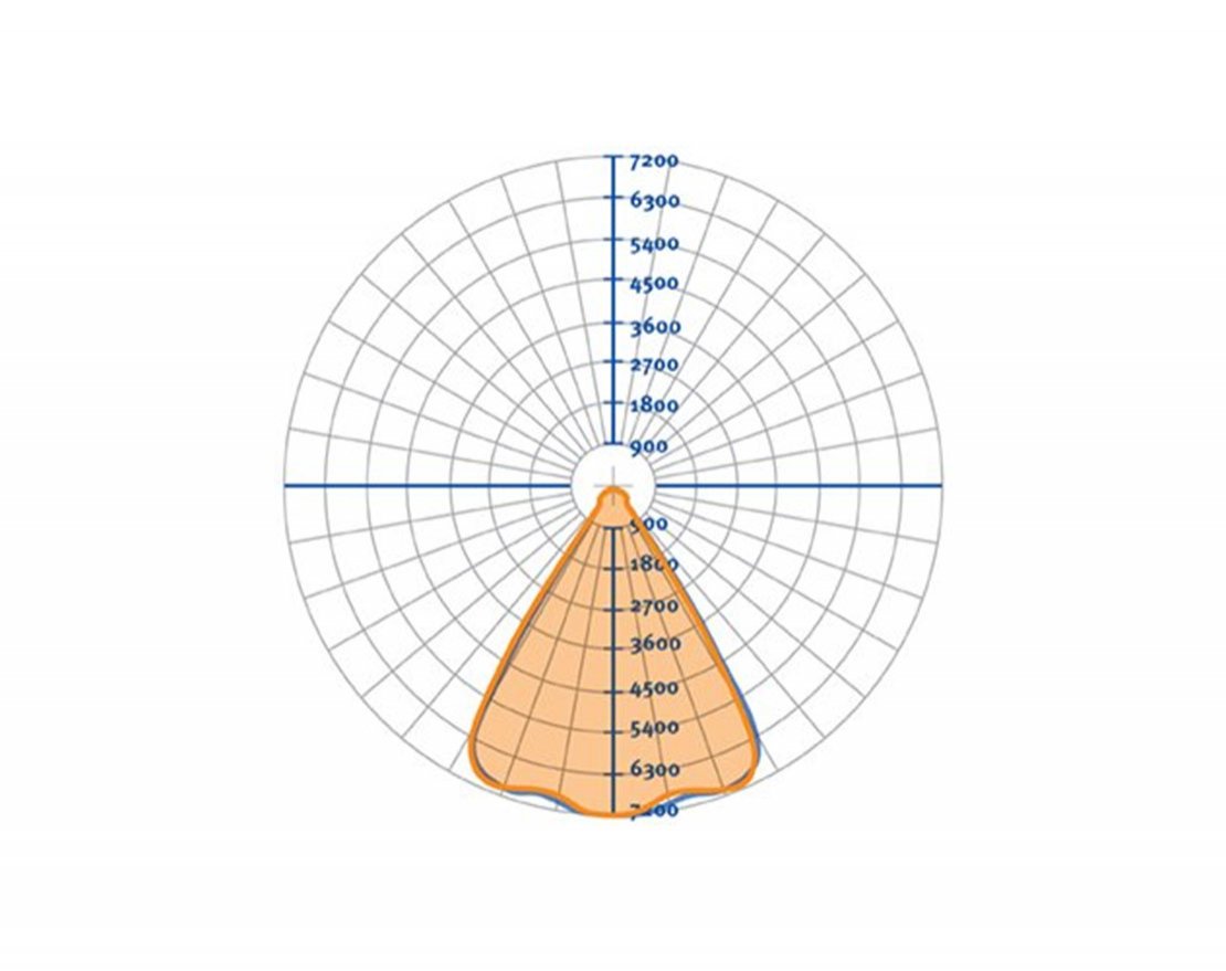 Промышленный светильник TL-PROM 50 PR Plus - вид 3
