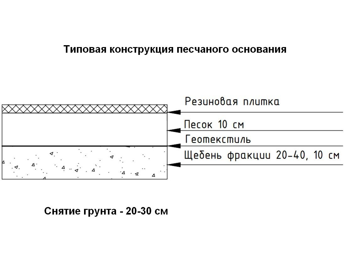 Резиновая плитка Puzzle 1000х1000 (10мм) с ровным основанием - вид 4