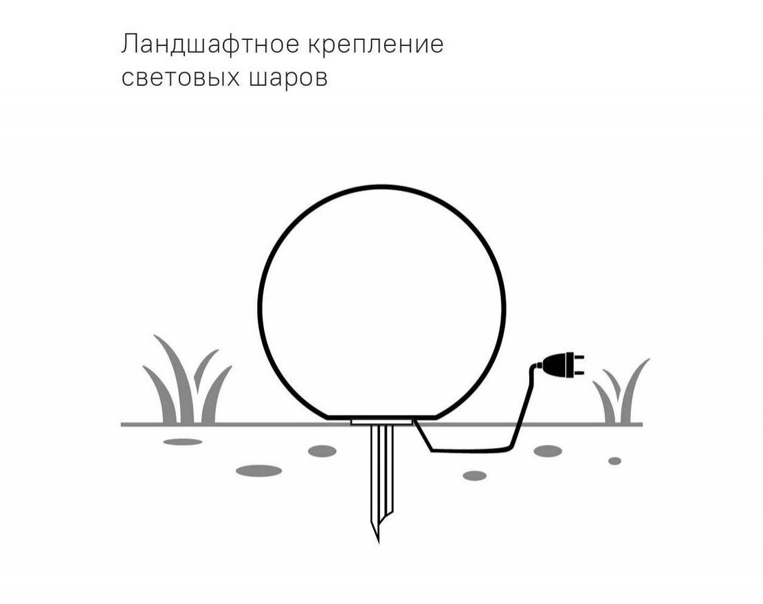 Светящийся шар Minge 200-1000 мм - вид 4