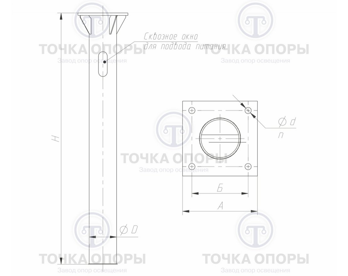 Закладные детали фундамента  ФМ-1,5-108 (190х190/140)*М16 грунт